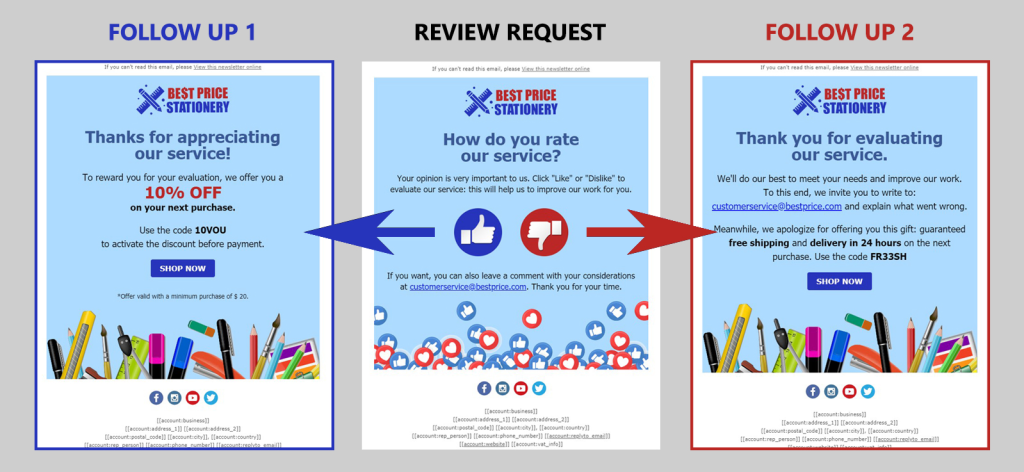 Send Follow-Up Emails to Request Reviews.