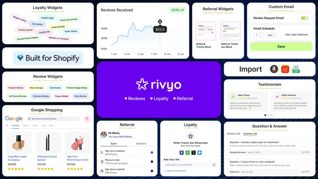 rivyo banner.