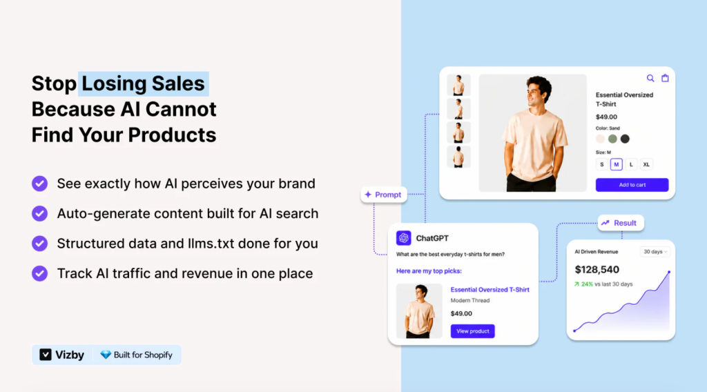 vizby partner page.